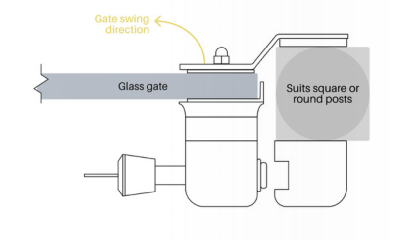 Lockable Latch Kit - Glass to Post - Image 2