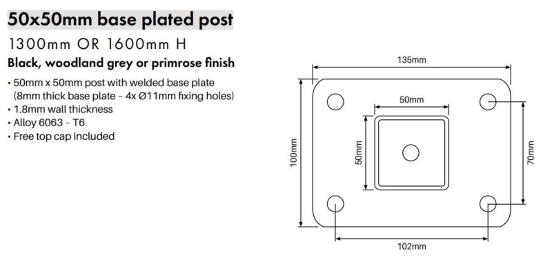 PoolSafe - 50x50mm x 1300mm - Aluminium -  Base Plate - B - Image 2