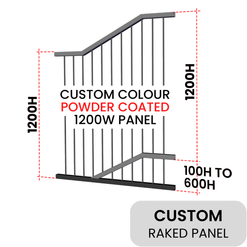 PoolSafe - Raked Panel 1200W - Custom Colour